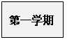 文本框:第一学期